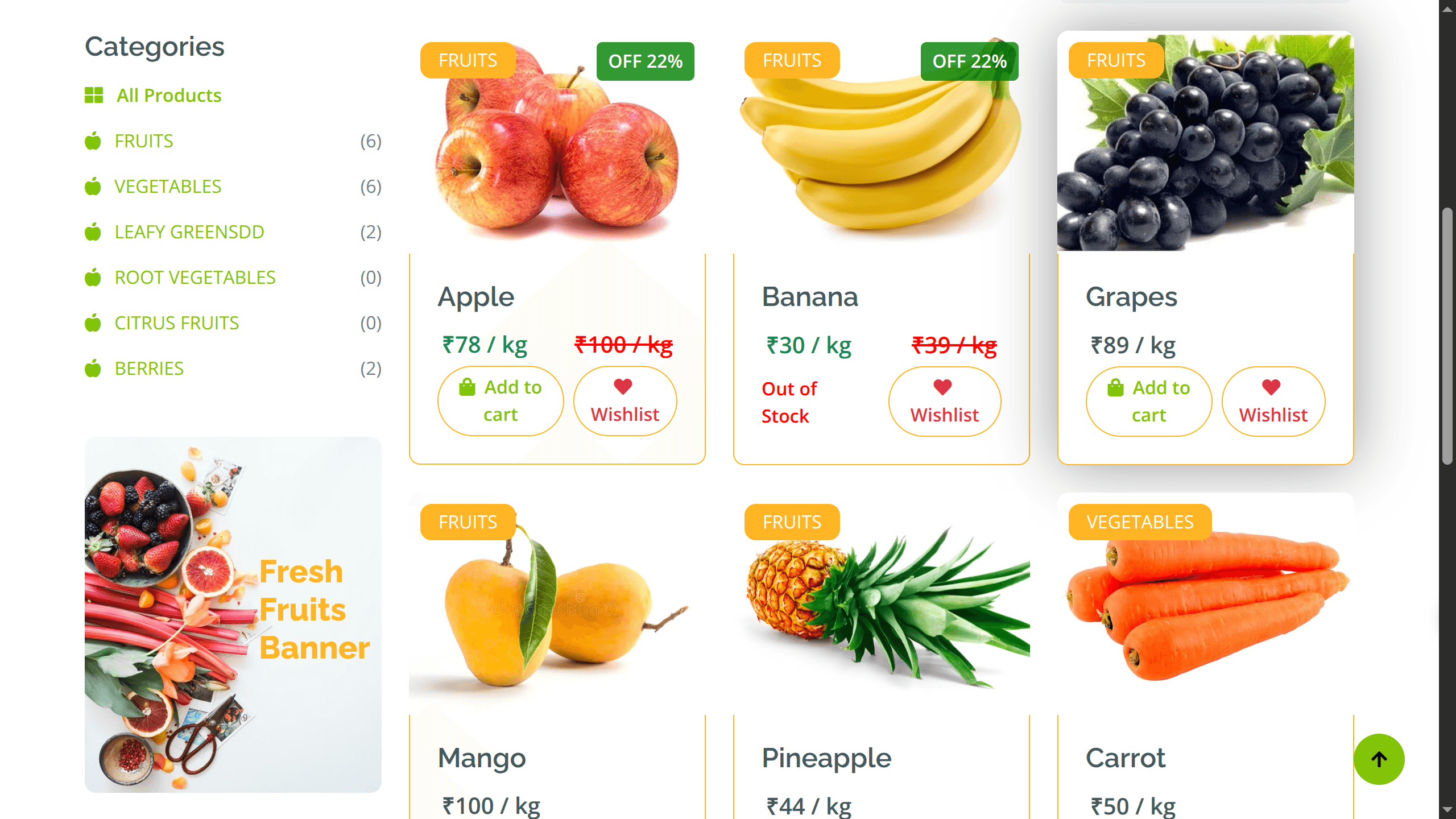 Fruitables